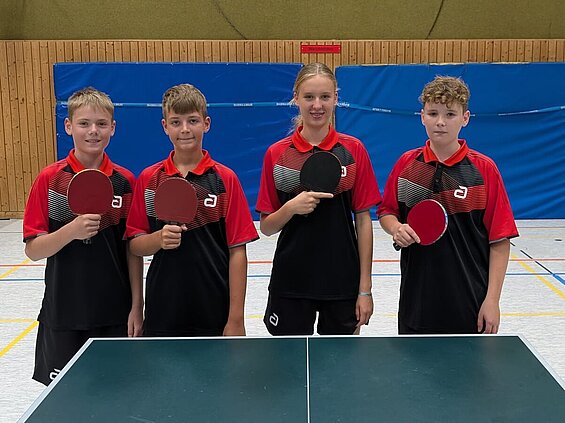 Jugend 15 - 2026/27